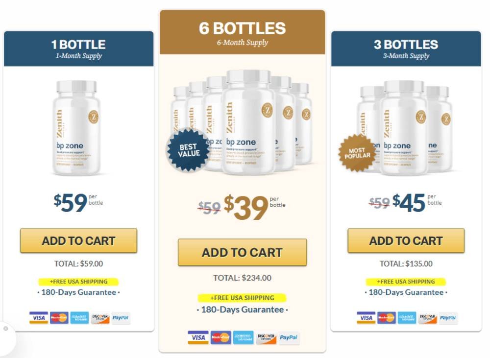 BP Zone-payment-secure-safe-promotions